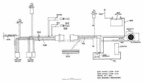 Dixon ZTR 424 (1986) Parts Diagram for WIRING ASSEMBLY