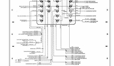 [DIAGRAM] 1995 Chevrolet Kodiak Wiring Diagrams - MYDIAGRAM.ONLINE