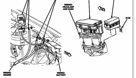 2005 chrysler sebring fuse box diagram