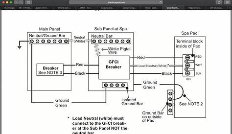 isolated ground wiring diagram