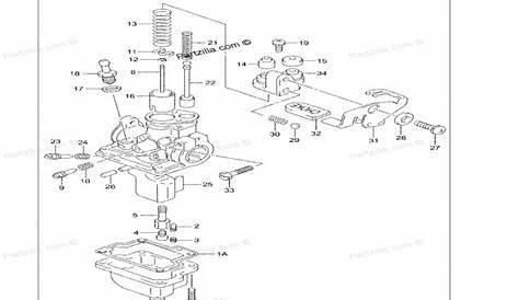 Onan 4000 Rv Generator Parts Diagram - Wiring Forums | Generator parts