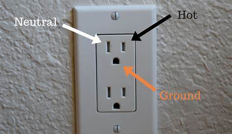 3-prong outlet wiring
