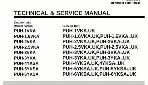 Mitsubishi Air Conditioner Service Manual Model PUH-1VKA