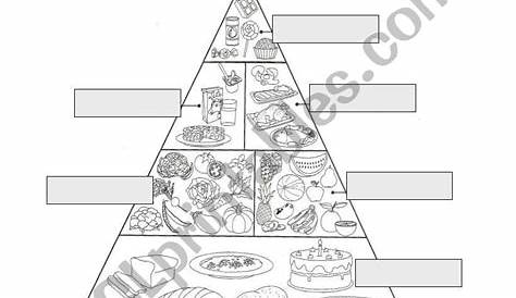 Food pyramid - ESL worksheet by PatyPariz