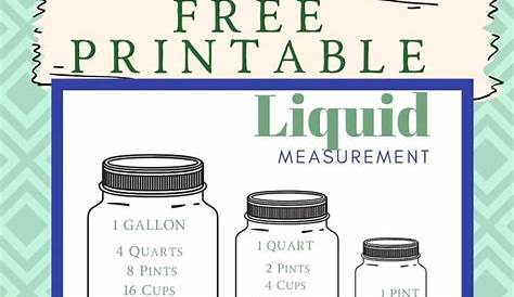How Many Cups in a Quart, Pint, or Gallon? Get This Liquid Measurement