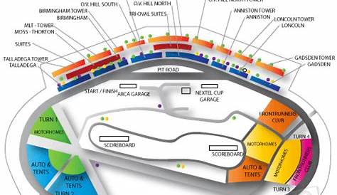 Talladega Superspeedway Tickets - Talladega Superspeedway Seating Chart | Vivid Seats