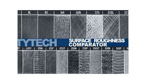 surface finish 63 rms