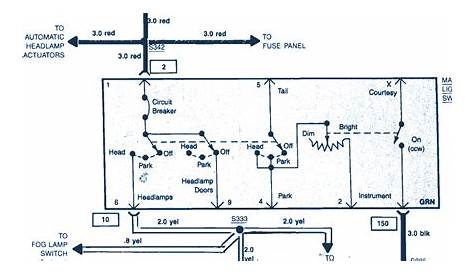 1984 Chevrolet Corvette Wiring Diagram | Circuit Schematic learn