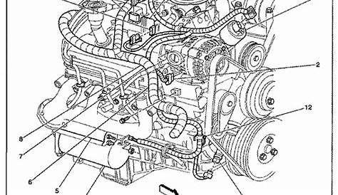 2003 chevy trailblazer engine diagram