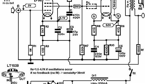 2A3 Single-Ended Triode (SET) Tube Amplifier Schematic