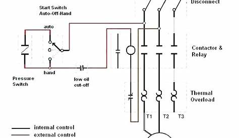 Wiring Diagram 230v Single Phase Air Conditioner With 2 Stages Of