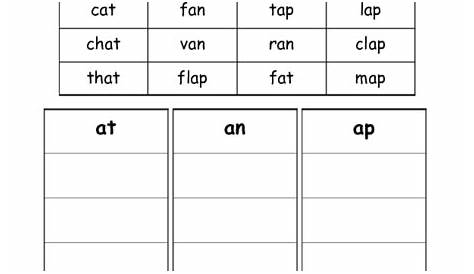 word families worksheets for grade 3