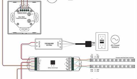 How to Wire LED Strip Lights: A Comprehensive Guide (Diagram Included)