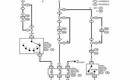 wiring diagram nissan terrano