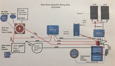 boat wiring diagram dual batteries - Wiring Diagram and Schematics