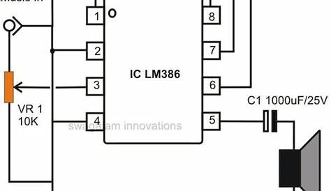How to Build Small, Simple Audio Amplifiers Using IC LM386