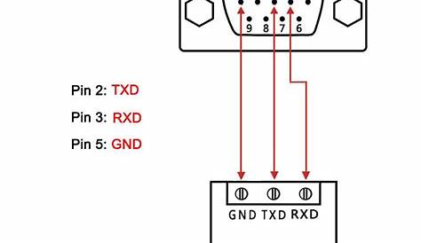 Usb To Rs232 Connection Diagram 1 Hp Motor Starter