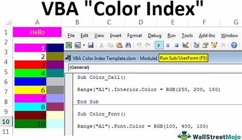 vba color index numbers