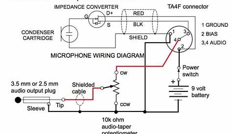 4 Pole Headphone Jack Wiring Diagram – Easy Wiring