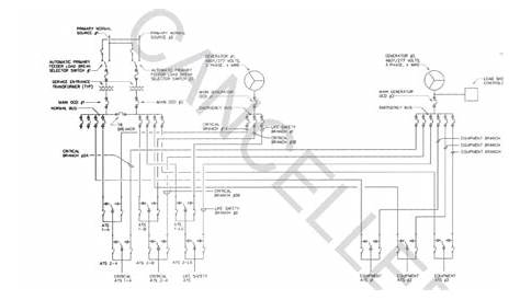 home emergency generator wiring schematics