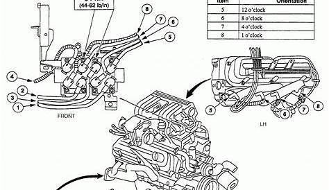 2006 ford explorer ignition circuit diagram