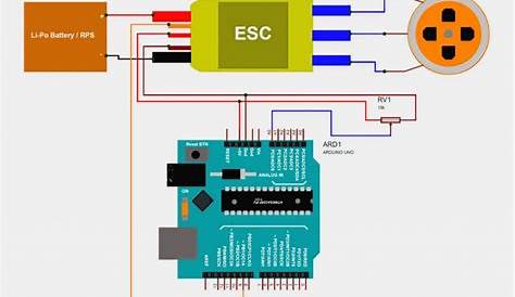 Sensorless Bldc Motor Working Principle | Webmotor.org