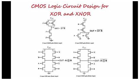 CMOS XOR Gate Circuit