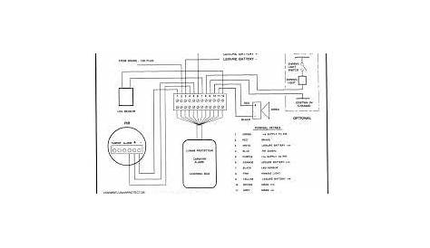 viper 3100v car alarm wiring diagram