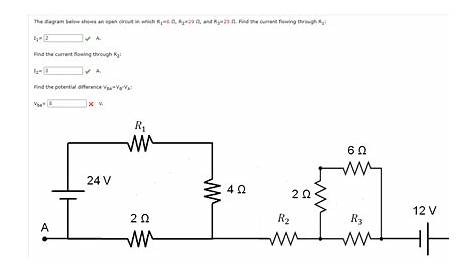 Open Circuit Diagram : Open Circuit And Short Circuit Test Javatpoint