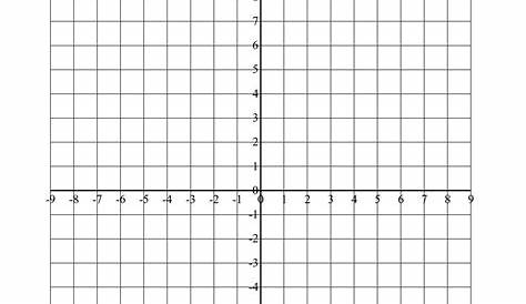 math coordinate plane worksheet