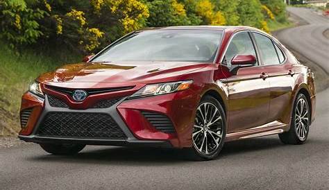 2018 Toyota Camry Hybrid Price in Pakistan Specs Reviews Fuel