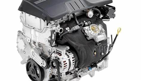2011 gmc terrain engine 2.4 l 4 cylinder - premerglady