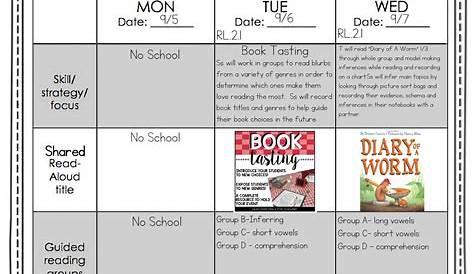 lesson plan for 2nd grade reading