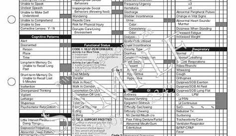 home health charting templates