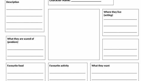 Character Development Worksheet | Teaching Resources