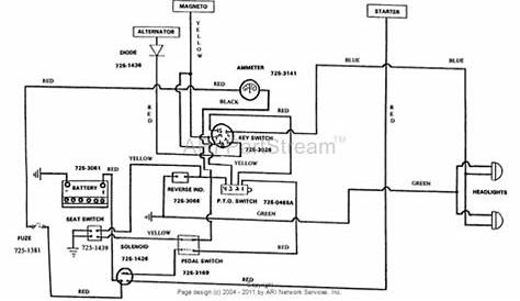Where can I find a wiring diagram for a cub cadet lawn tractor - Fixya