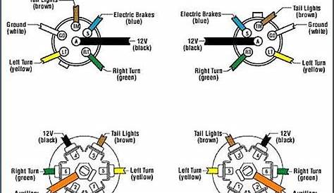 Electric Brake Wiring Diagram - Dayton Electric Motor Wiring Diagram