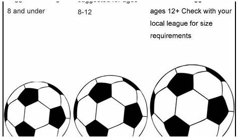 Schedules & Standing - Lake Cities Soccer Association