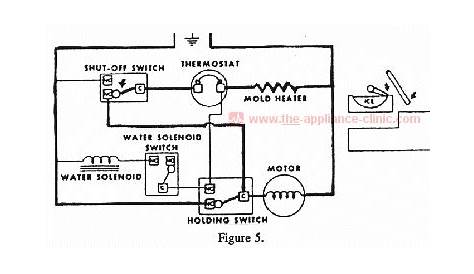 ice maker schematic diagram