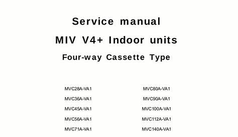 Midea Air Conditioner Manual : Thermostat Midea - Please read this