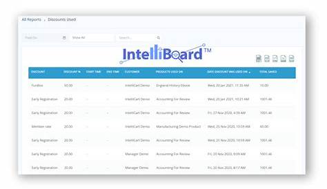 www files intelliboard 3.0 user guide