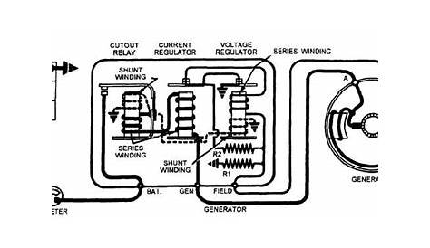 Wiring Diagram Of Dc Generator
