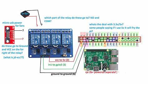 Electrical – Wiring/controlling 4 channel relay with Raspberry Pi 2b