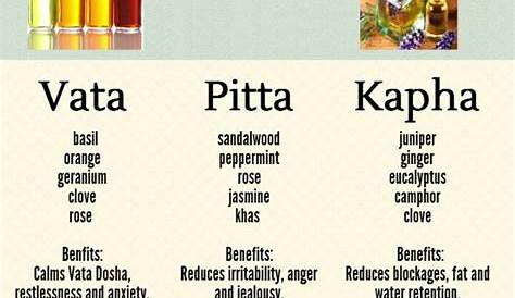 ayurveda vata pitta kapha diet