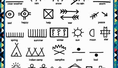 native american pictograph story