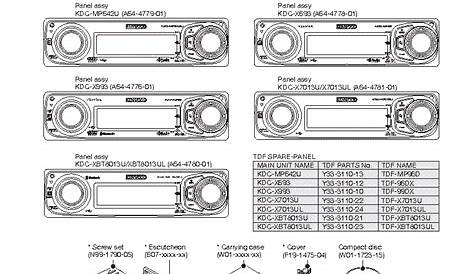 Wiring Diagram Kenwood Excelon Kdc X597 : Kenwood Car Radio Stereo