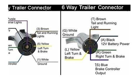 6 pin trailer wiring schematic