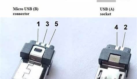 micro usb cable wiring