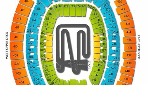 Jacksonville Stadium Seating Chart Georgia Florida | Brokeasshome.com