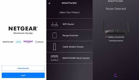 Netgear Nighthawk RAX40 AX3000 (AX4) Router Review – Page 2 of 2